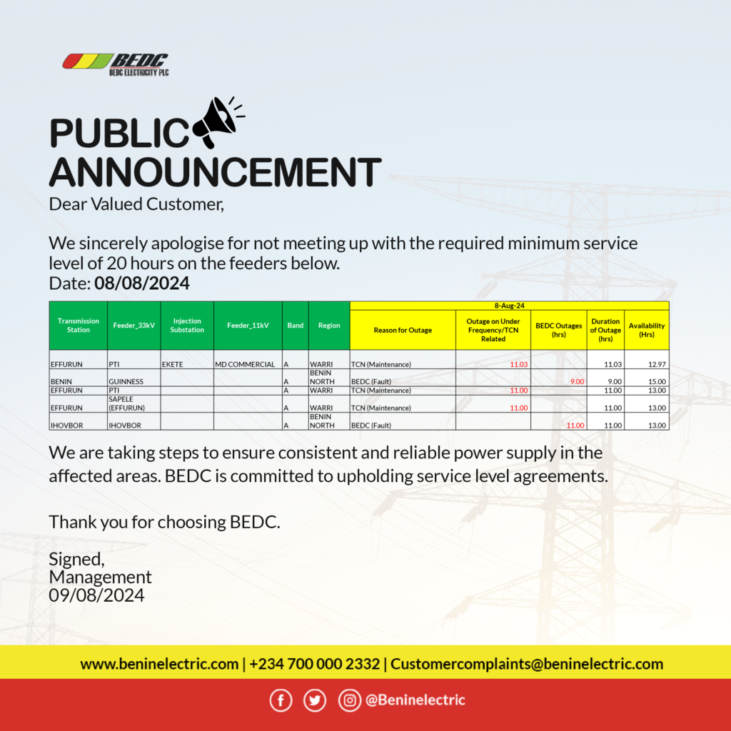 Service Level Shortfall; 8th August 2024 BEDC Electricity Plc.