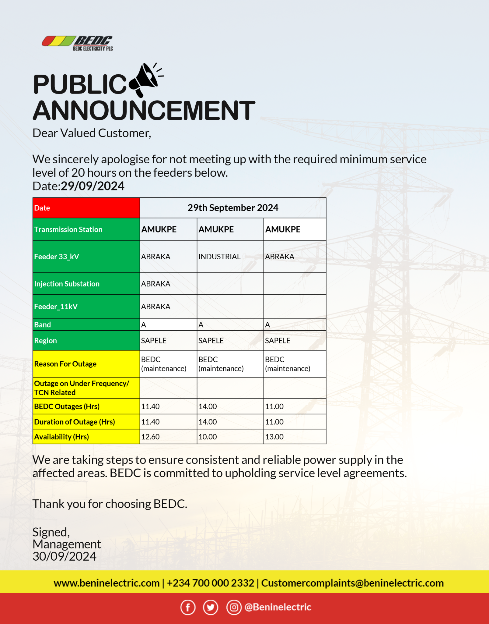 Service Level Shortfall; 29th September 2024 BEDC Electricity Plc.