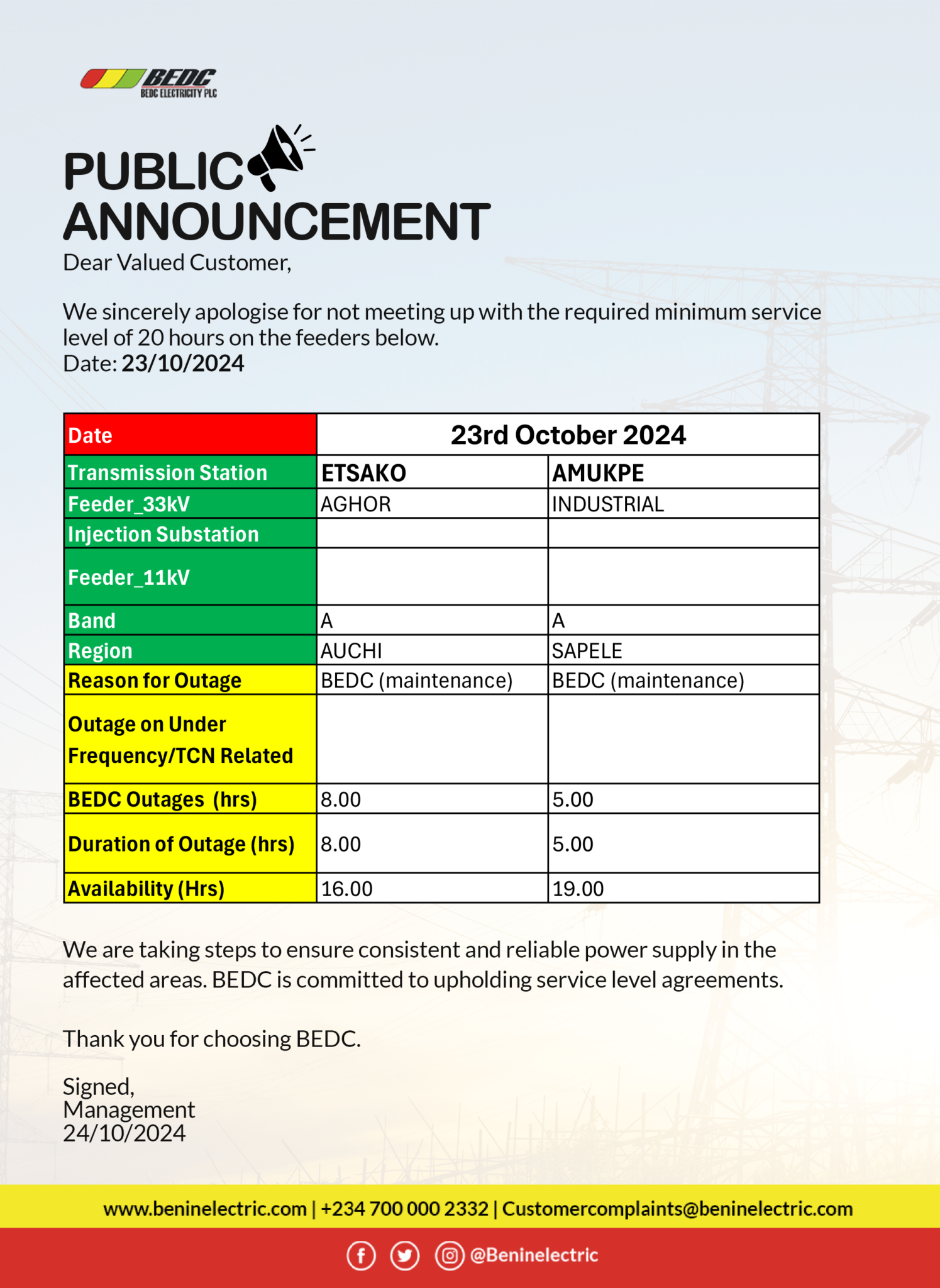 Service Level Shortfall; 23rd October 2024 BEDC Electricity Plc.