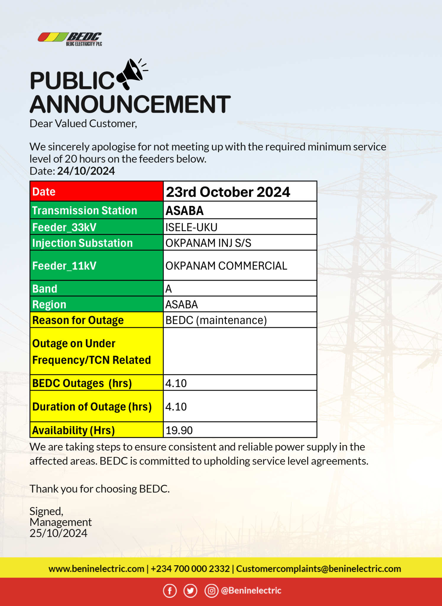 Service Level Shortfall; 24th October 2024 BEDC Electricity Plc.
