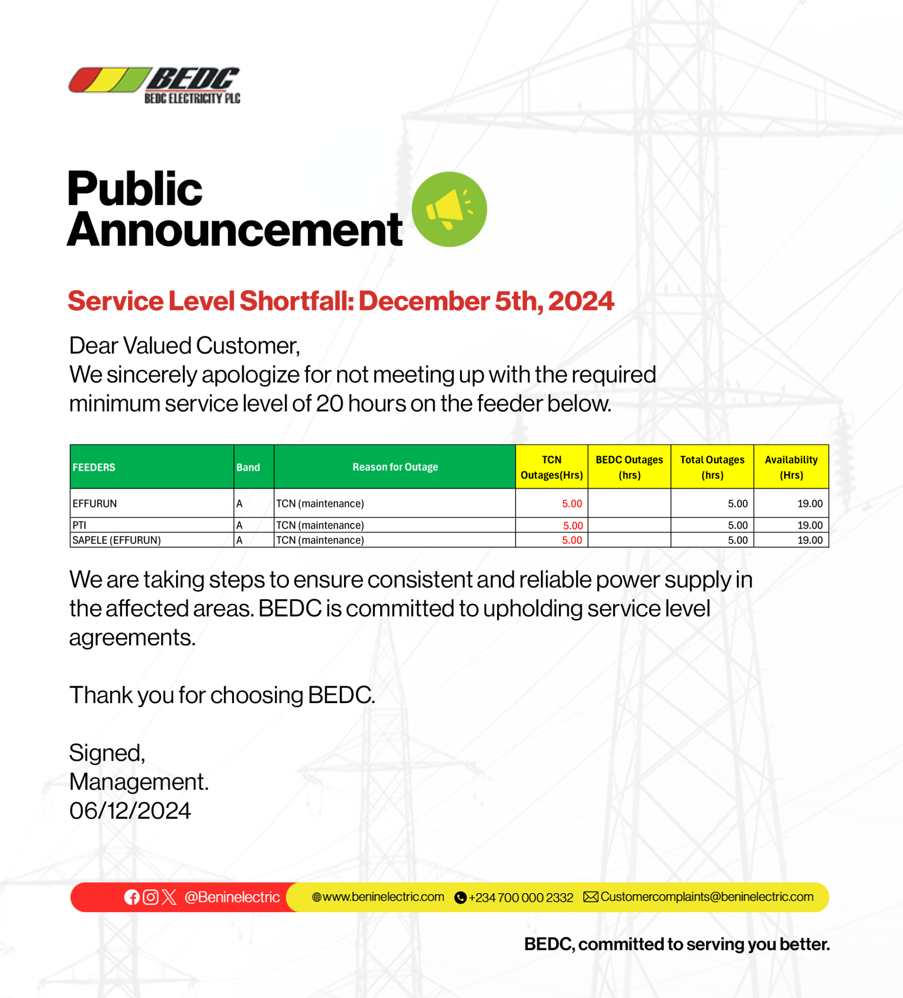 Service Level Shortfall 5th December 2024 BEDC Electricity Plc.